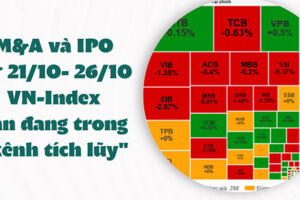 M&A và IPO (Từ 21/10- 26/10): VN-Index vẫn đang trong "kênh tích lũy"