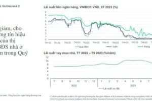 CBRE: Thị trường căn hộ TP.HCM đã có những chuyển biến tích cực hơn về tính thanh khoản