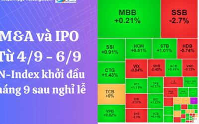 M&A và IPO (Từ 4/9 - 6/9): VN-Index khởi đầu tháng 9 sau nghỉ lễ