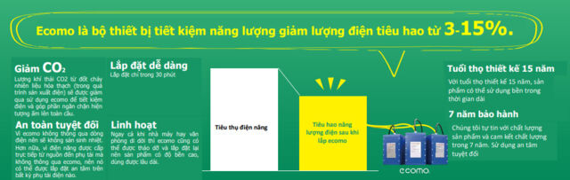 Nhu cầu ESG ngày càng "bức thiết"- Ảnh 4.