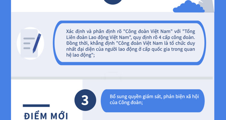 8 điểm mới của Luật Công đoàn sửa đổi