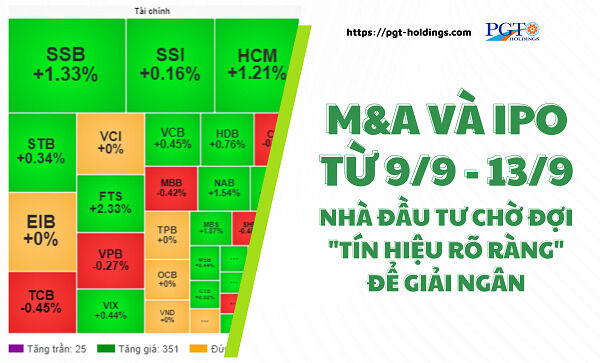 M&A và IPO (Từ 9/9 - 13/9): Nhà đầu tư chờ đợi "tín hiệu rõ ràng" để giải ngân- Ảnh 1.