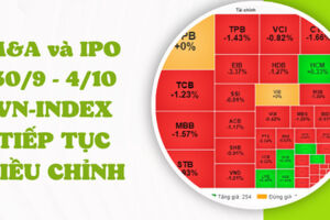 M&A và IPO (30/9 - 4/10): VN-Index tiếp tục điều chỉnh