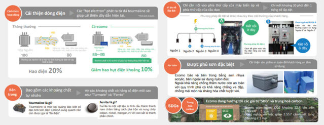 Nhu cầu ESG ngày càng "bức thiết"- Ảnh 5.