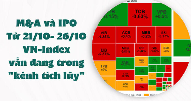 M&A và IPO (Từ 21/10- 26/10): VN-Index vẫn đang trong "kênh tích lũy"