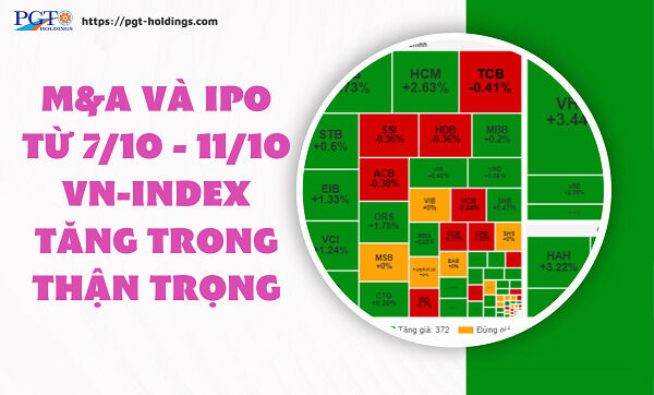 M&A và IPO (Từ 7/10 - 11/10): VN-Index tăng trong thận trọng- Ảnh 1.