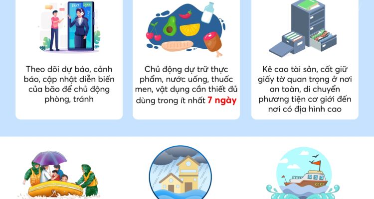 Infographics: Kỹ năng cần biết để ứng phó với mưa bão