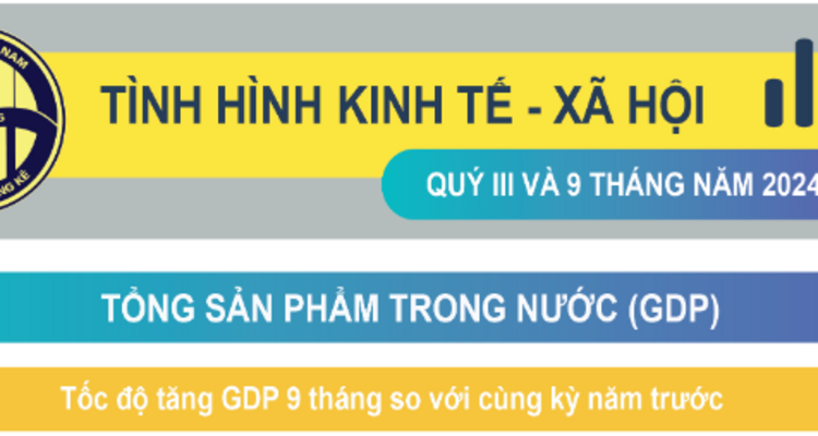 Infographic tình hình kinh tế – xã hội tháng Chín và 9 tháng đầu năm 2024