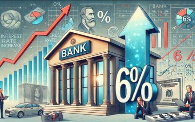 Lãi suất liên ngân hàng bật tăng mạnh, lên gần 6%/năm
