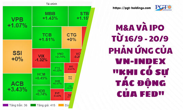 M&A và IPO (Từ 16/9 - 20/9): Phản ứng của thị trường "khi có sự tác động của Fed"- Ảnh 1.