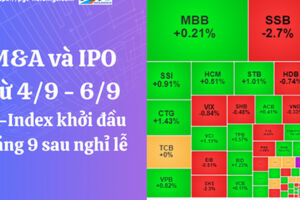 M&A và IPO (Từ 4/9 - 6/9): VN-Index khởi đầu tháng 9 sau nghỉ lễ