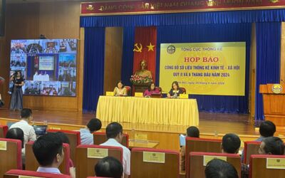 Quý 2, vốn đầu tư thực hiện toàn xã hội ước đạt 834,3 nghìn tỷ đồng