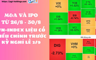 M&A và IPO (Từ 26/8 - 30/8): VN-Index liệu có điều chỉnh trước kỳ nghỉ lễ 2/9