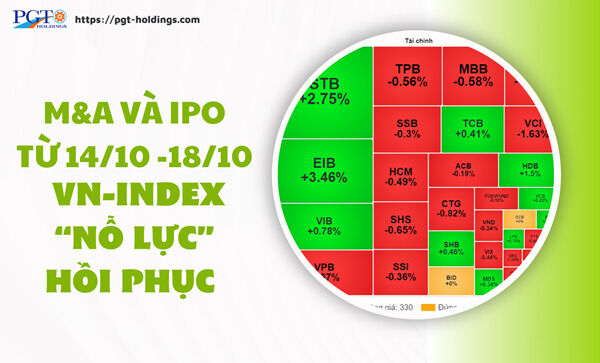 M&A và IPO (Từ 14/10 -18/10):  VN-Index “nỗ lực” hồi phục- Ảnh 1.