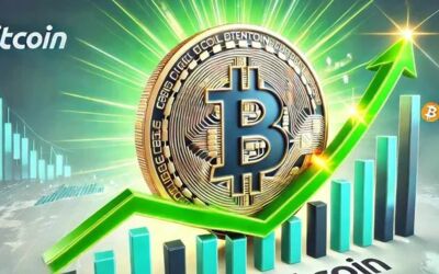 Giá Bitcoin hôm nay 2/11: Bitcoin có thể phá vỡ chu kỳ 4 năm