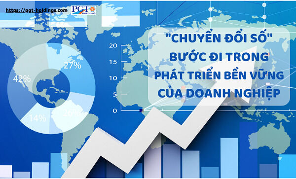 "Chuyển đổi số" Bước đi trong phát triển bền vững của doanh nghiệp- Ảnh 1.