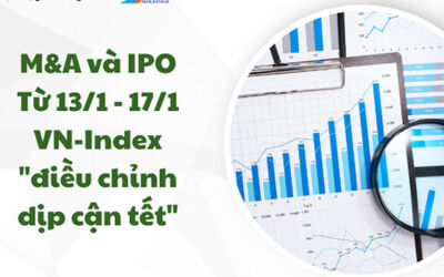 M&A và IPO (Từ 13/1 - 17/1): VN-Index "điều chỉnh dịp cận tết"