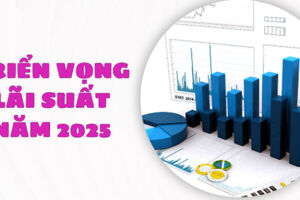 Triển vọng lãi suất năm 2025