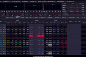 VN-Index đỏ lửa, 'bay' hơn 5% sau lệnh áp thuế 46% của TT Trump