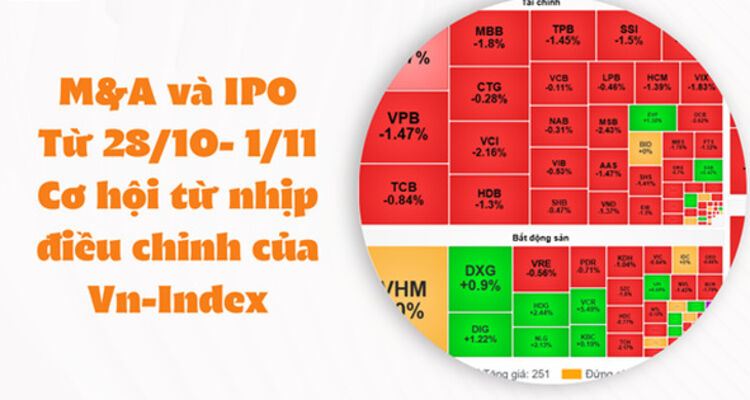 M&A và IPO (Từ 28/10- 1/11): Cơ hội từ nhịp điều chỉnh của Vn-Index