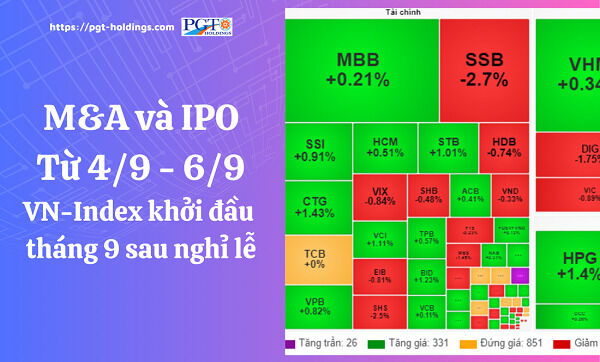 M&A và IPO (Từ 4/9 - 6/9): VN-Index khởi đầu tháng 9 sau nghỉ lễ- Ảnh 1.