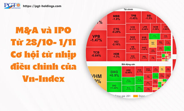 M&A và IPO (Từ 28/10- 1/11): Cơ hội từ nhịp điều chỉnh của Vn-Index- Ảnh 1.