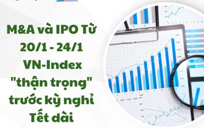 M&A và IPO (Từ 20/1 - 24/1): VN-Index "thận trọng" trước kỳ nghỉ Tết dài